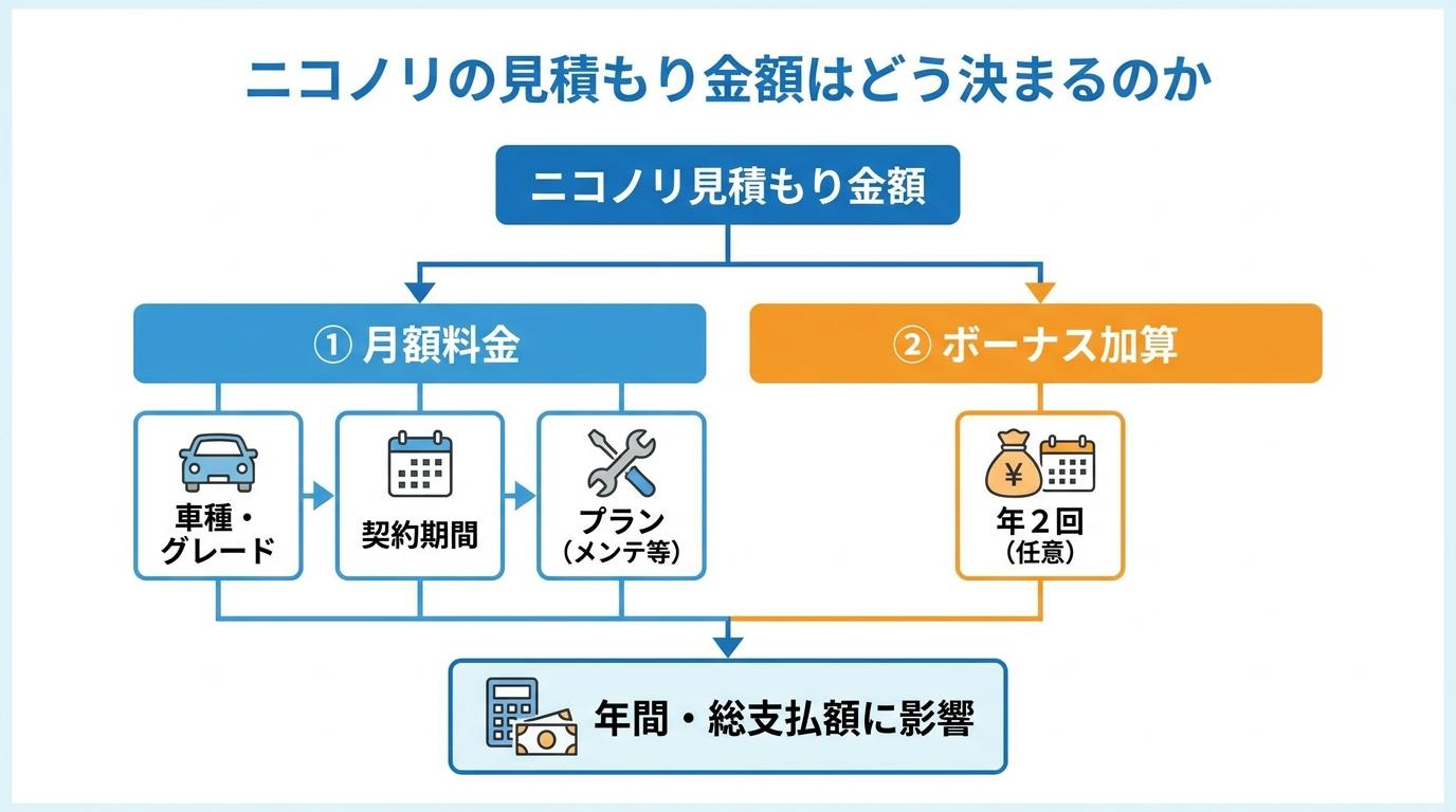 紹介画像