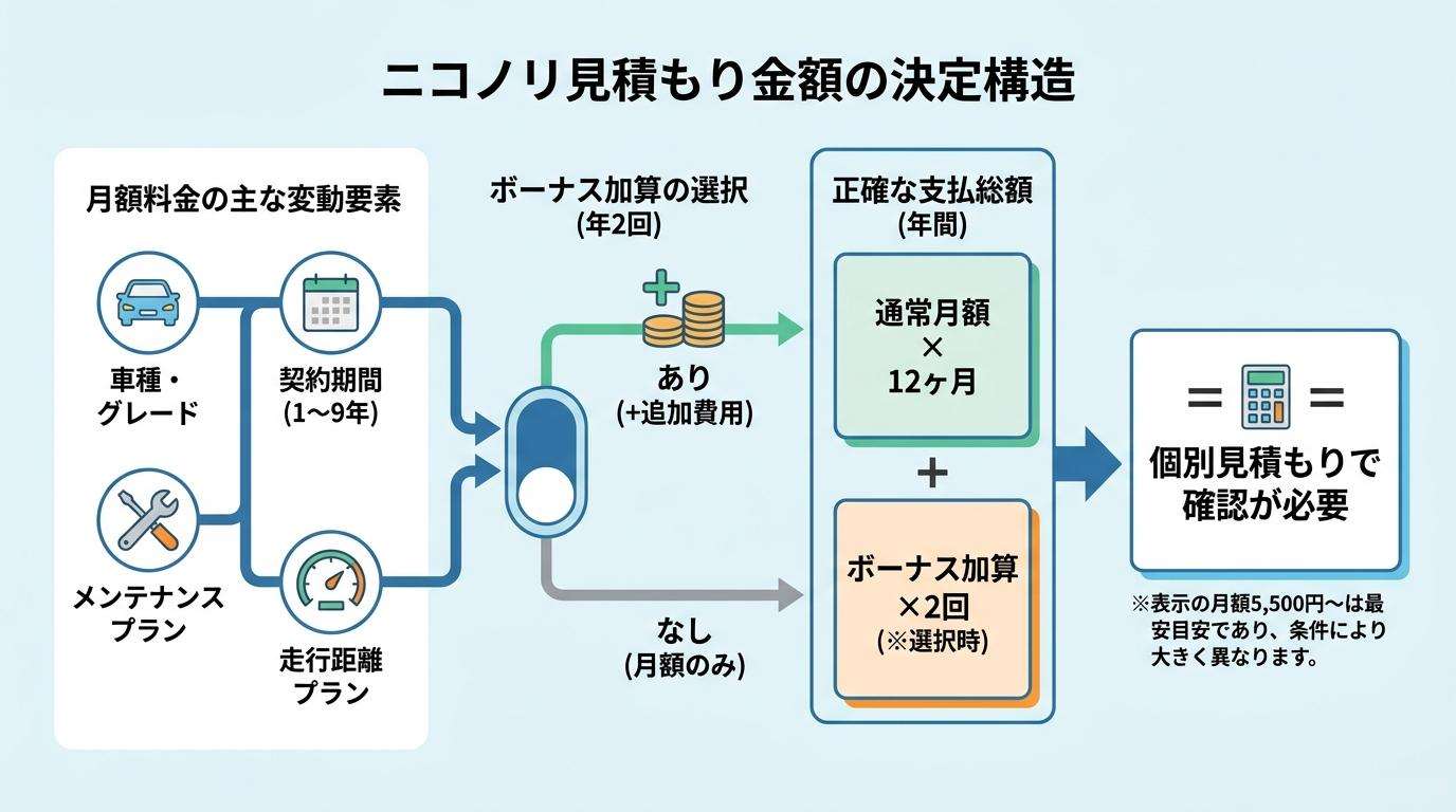 紹介画像