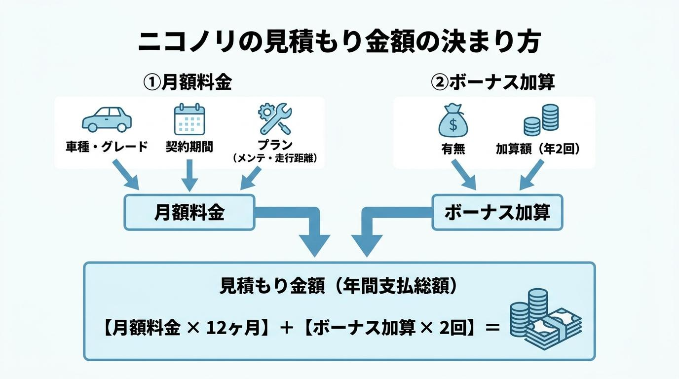 紹介画像