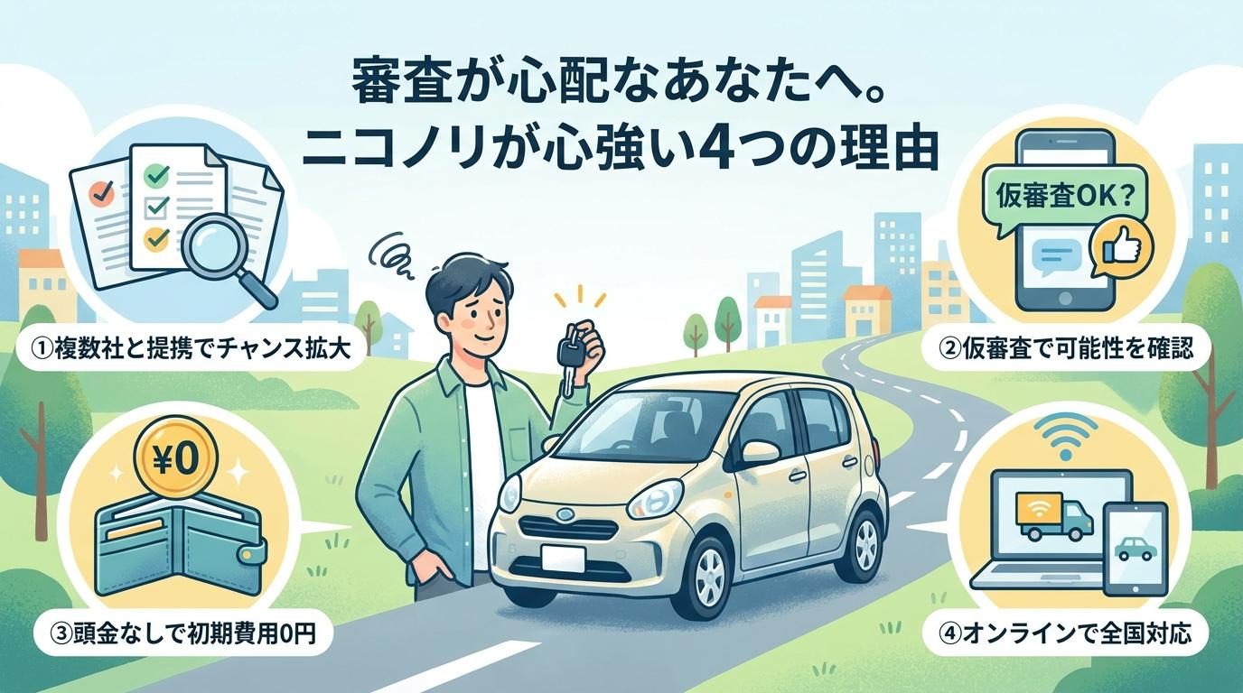 ニコノリが審査に不安な人へ向いている理由