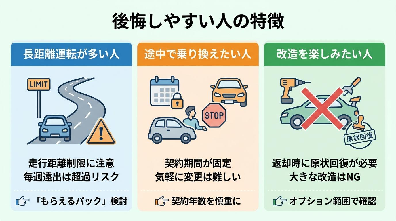 後悔しやすい人の特徴