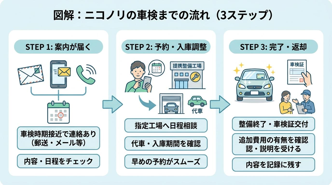 紹介画像